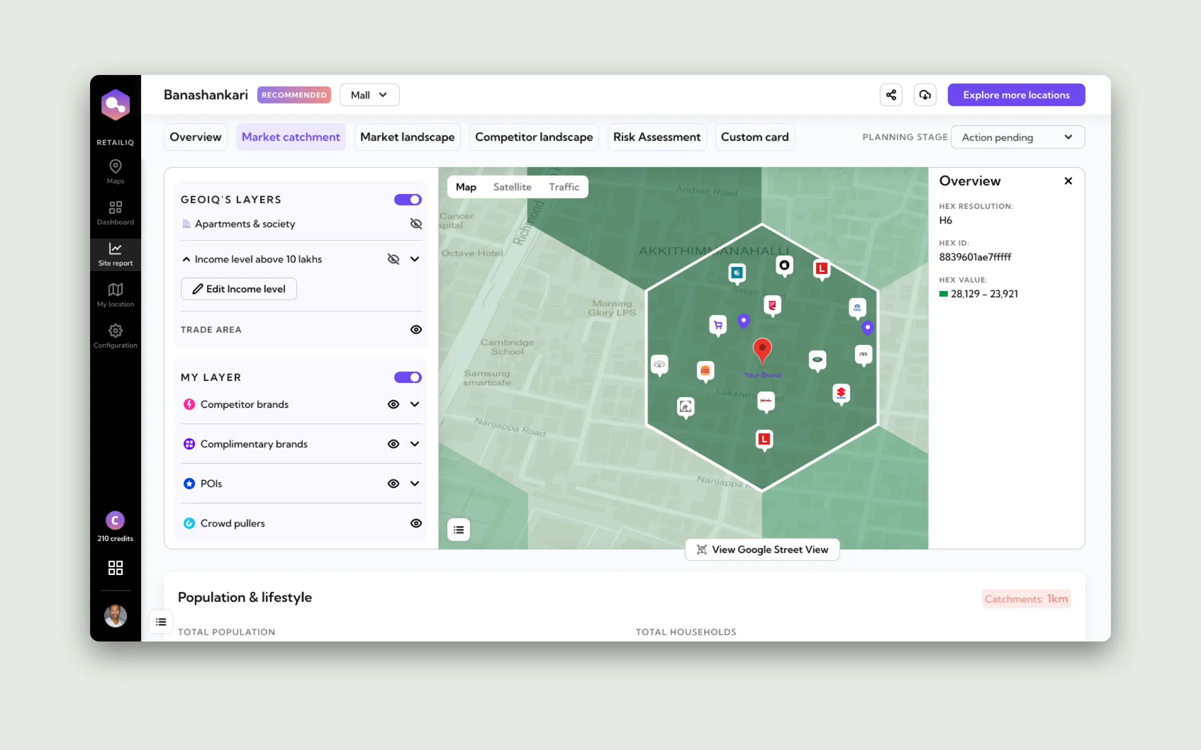 A RetailIQ site report for Banashankari: the market catchment map with GeoIQ's layers and My layer on the left, a highlighted hexagon of competitor and complementary brands around your brand's pin, and the hex overview on the right.