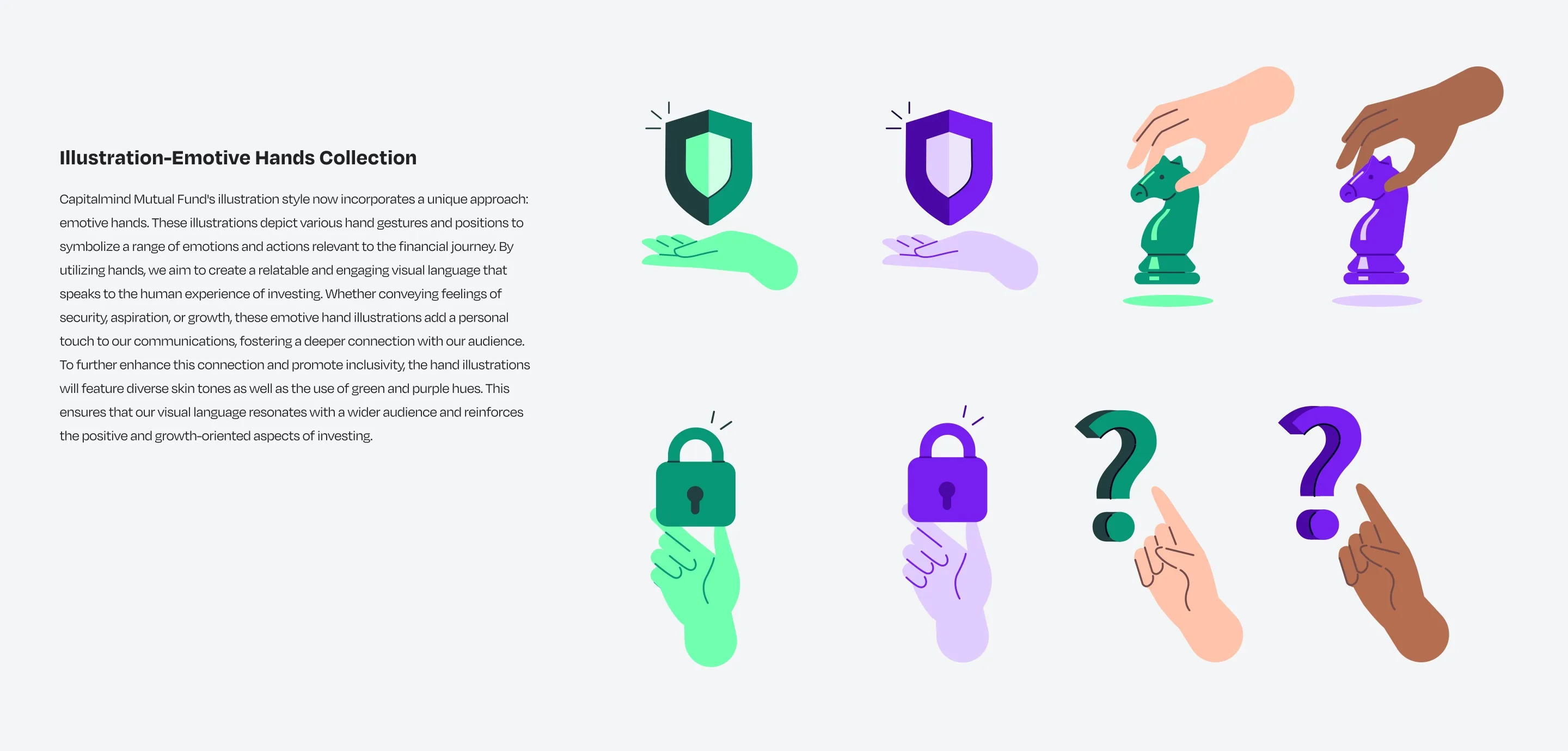 The Emotive Hands collection: hands in green, lilac and diverse skin tones holding a shield, a chess knight, a padlock and pointing at a question mark, each in green and purple versions.